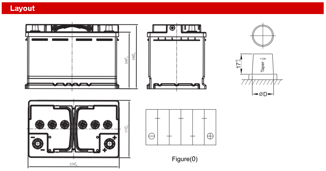 ATM70-layout