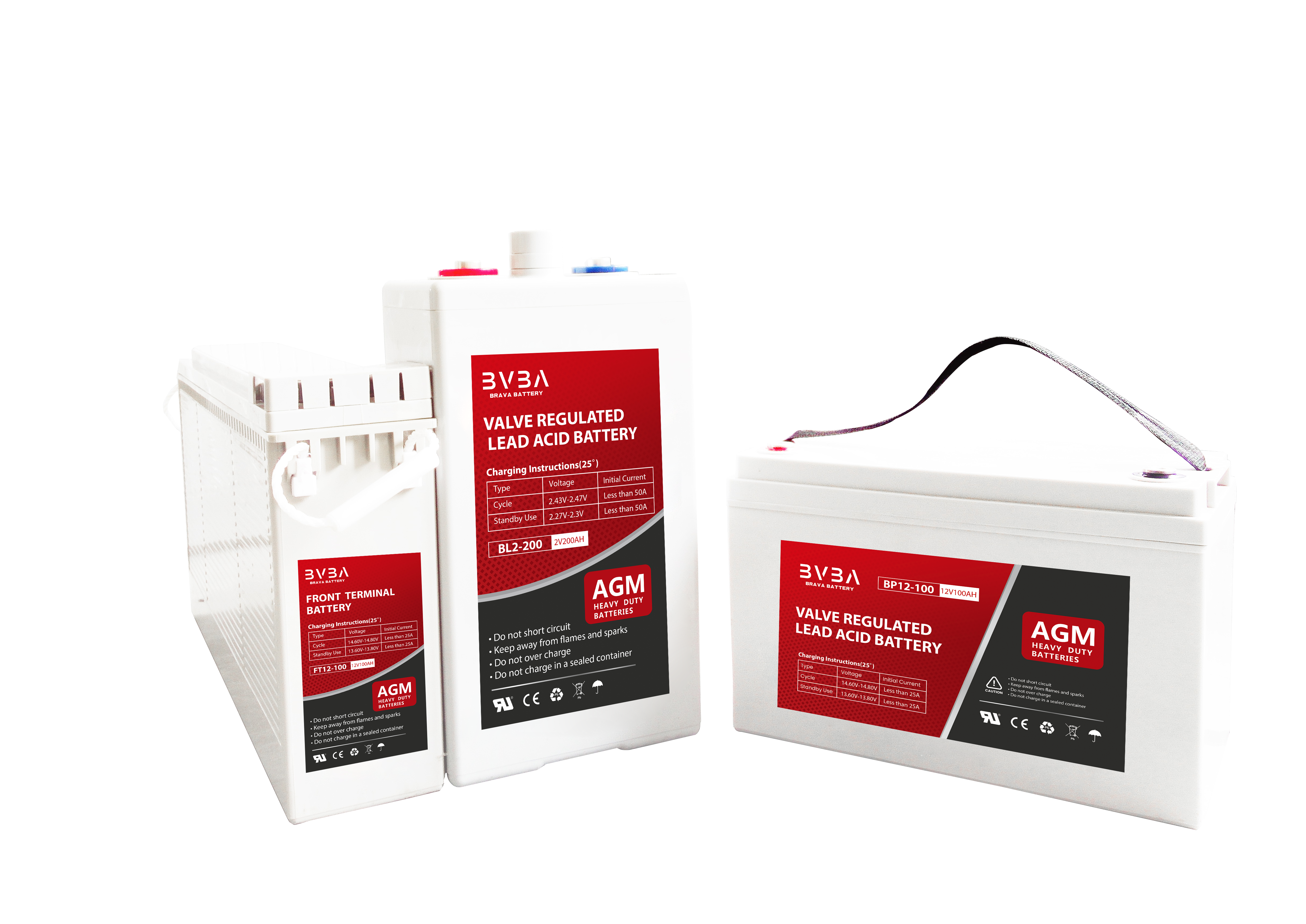 Deep Cycle Batteries