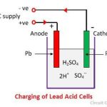 lead acid battery