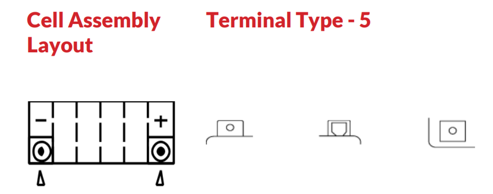 lfp20l layout