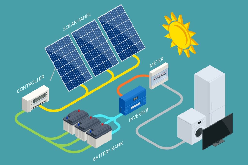 Solar Panel