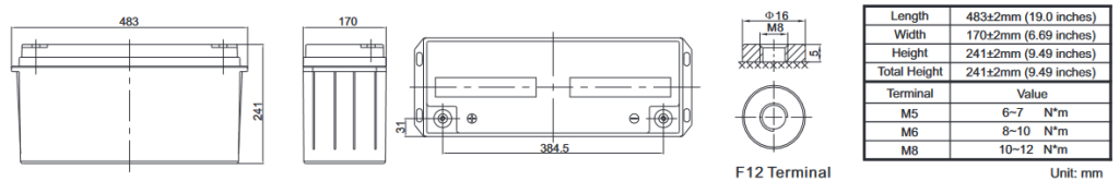 12v150ah gel battery layout