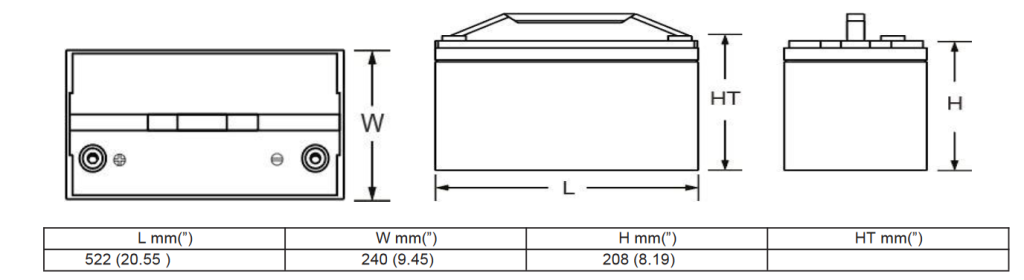 24v100ah layout