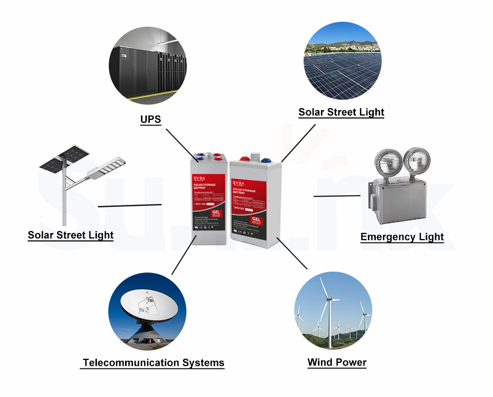 gel battery applications