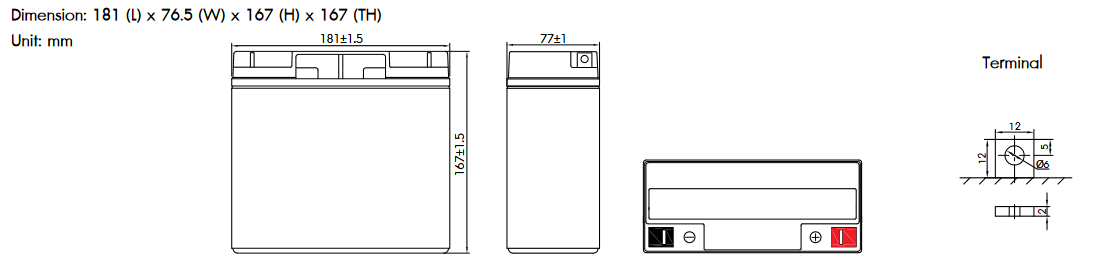 12v18ah case layout