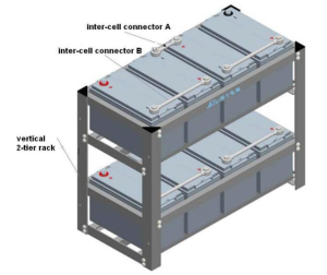 after battery Installation