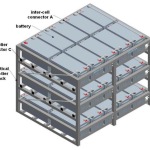 batteries Installation