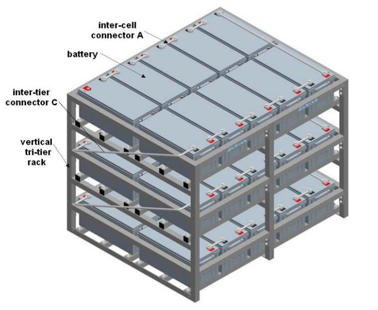batteries Installation
