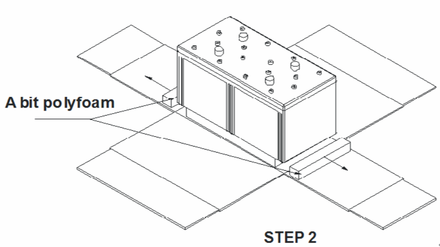 battery Installation step