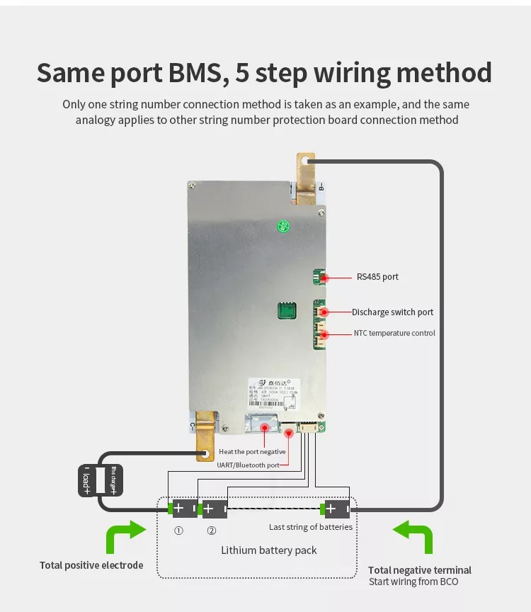 BMS PCB 4S 200A with BT-2