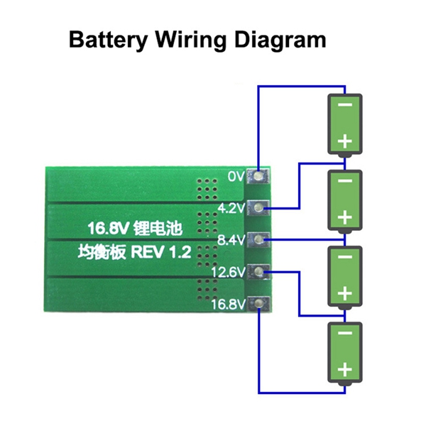 BMS PCB 4S1P