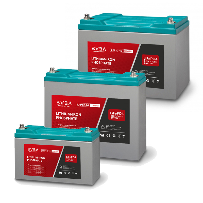 Deep Cycle Battery