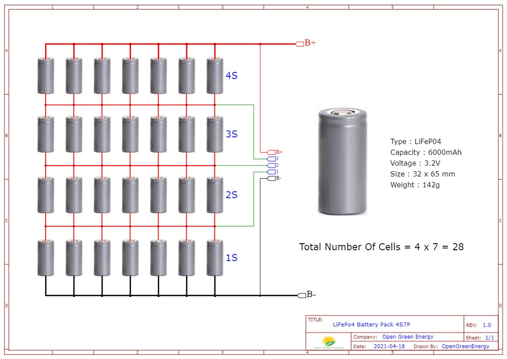 Estimate the Required Number of battery Cells