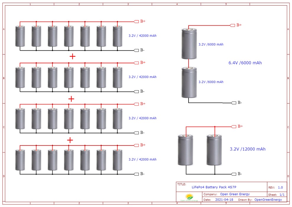 battery cell series and parallel connection