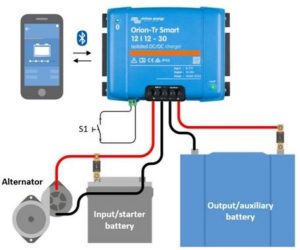 Alternator charge a battery bank