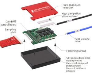 How does the LiFePO4 Battery BMS work？ - BRAVA