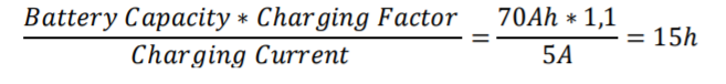Formula of stop-start battery