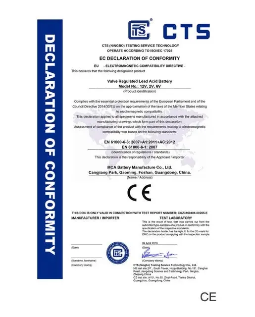 Certificate ce
