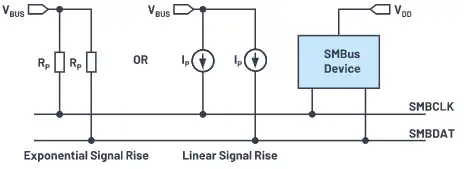 SM-Bus-in-Circuit