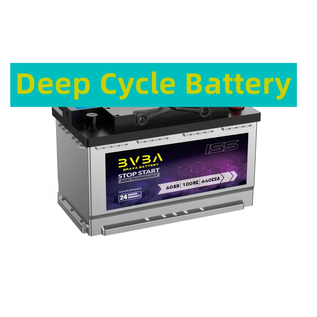 agm60 deep cycle battery