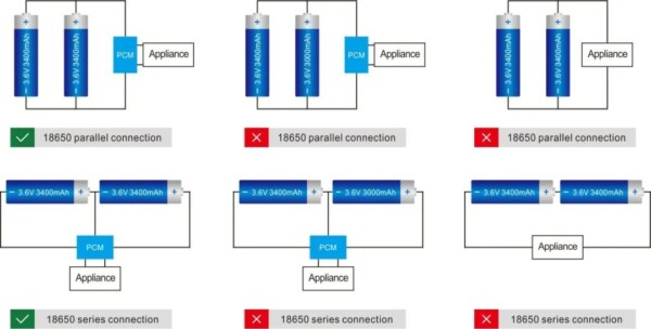 lithium batteries SERIES OR PARALLEL