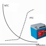 ptc ntc in Lithium battery