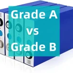 Battery cell grade a vs grade b