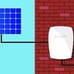 SOLAR BATTERY STORAGE