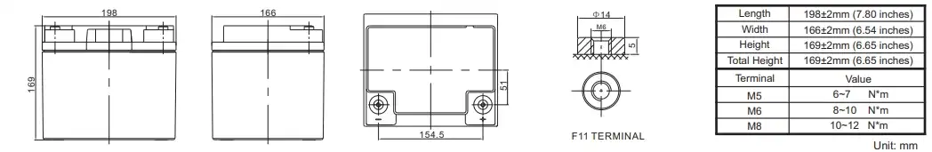 BPG12-40 12V40AH LAYOUT