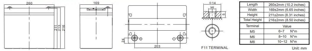BPG12-60 12V60AH LAYOUT