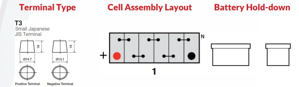 S34B20R LAYOUT