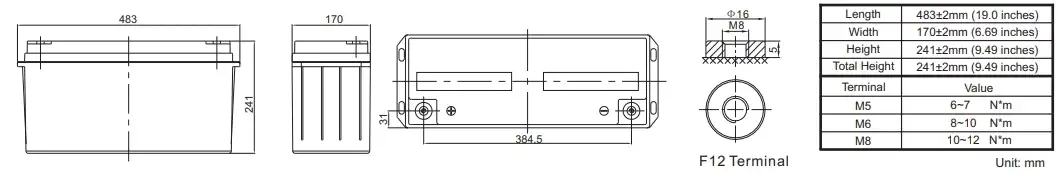 bp12-150 12v150ah layout
