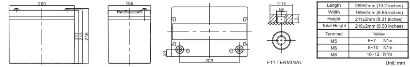 bp12-60 12v60ah layout