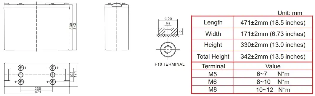 BPG2-1000C 2V1000AH layout