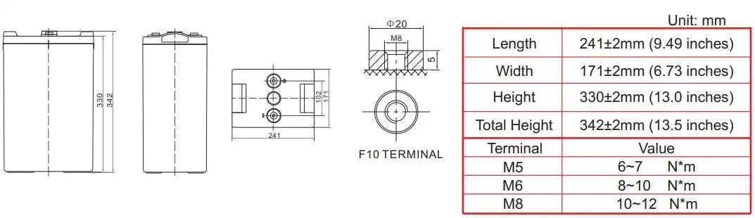 BPG2-500C 2V500AH layout