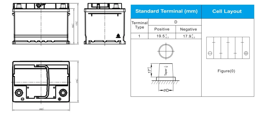 55519 DIN SMF Battery Layout