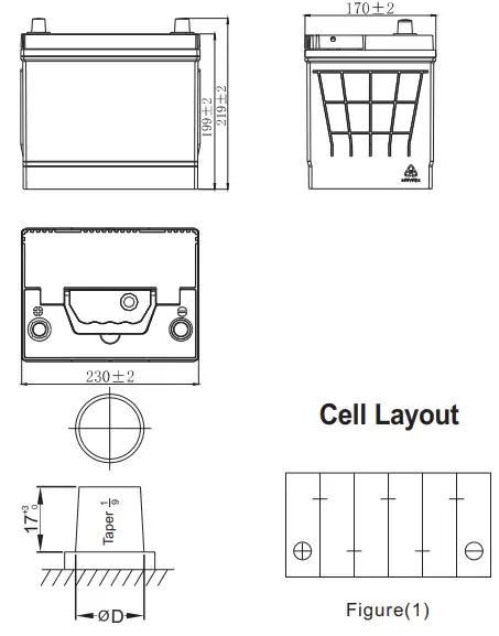 55D23R layout