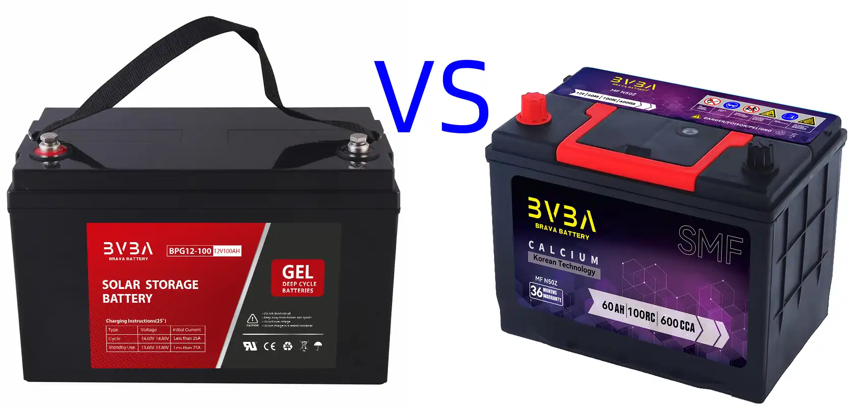 12v Deep cycle VS SMF Battery BRAVA