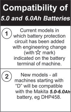 BL1840 battery compatibility